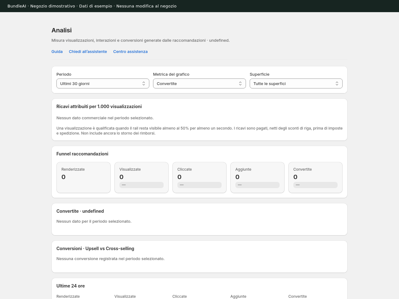 Analisi e conversioni — BundleAI